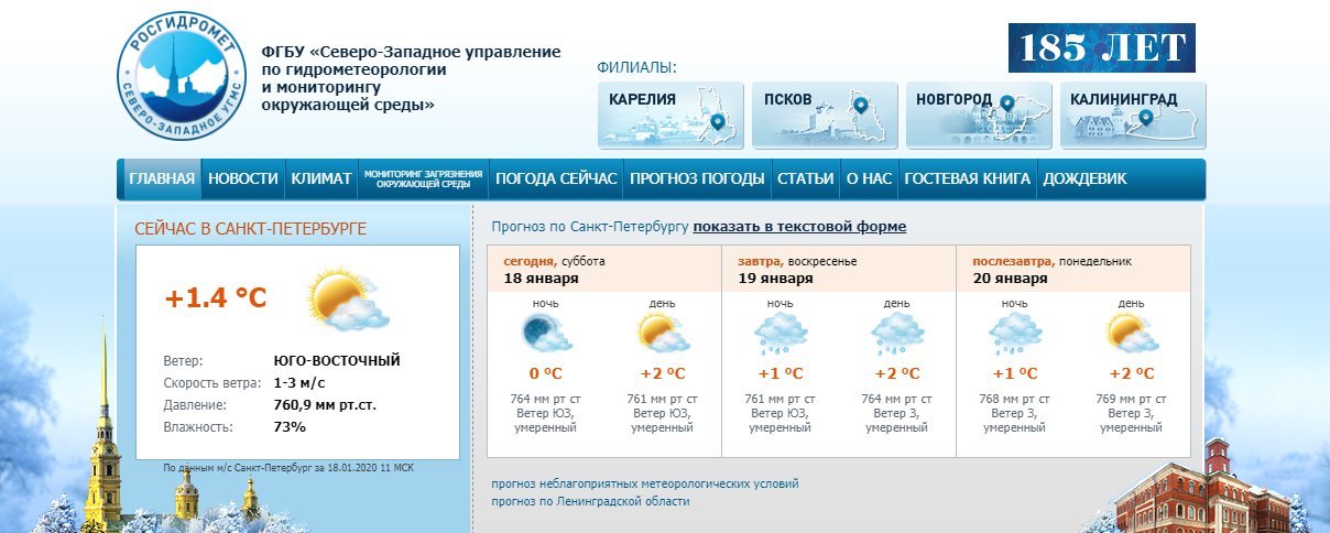 Скриншот с www.meteo.nw.ru
